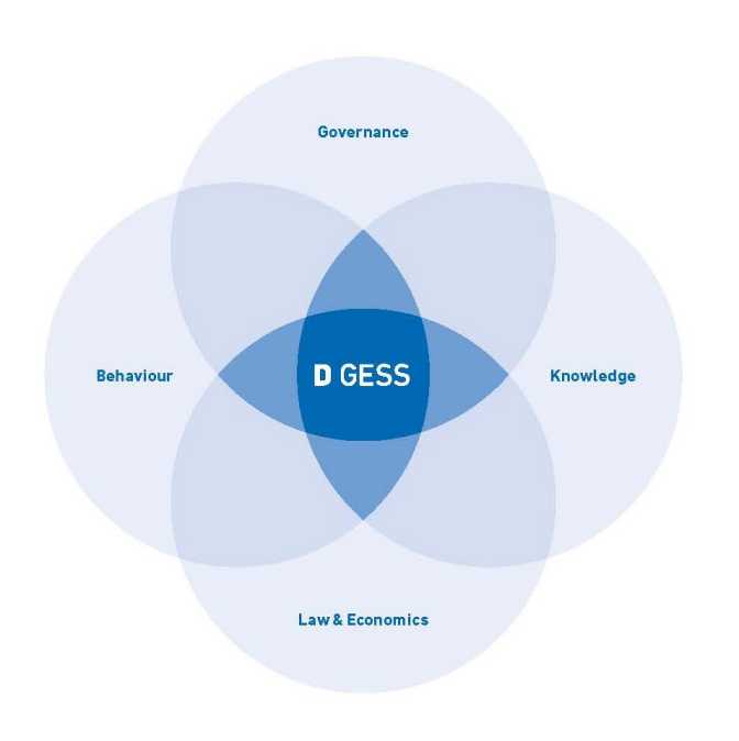 Enlarged view: GESS Sections